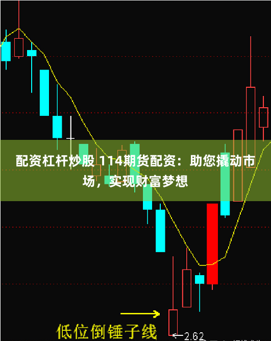 配资杠杆炒股 114期货配资：助您撬动市场，实现财富梦想