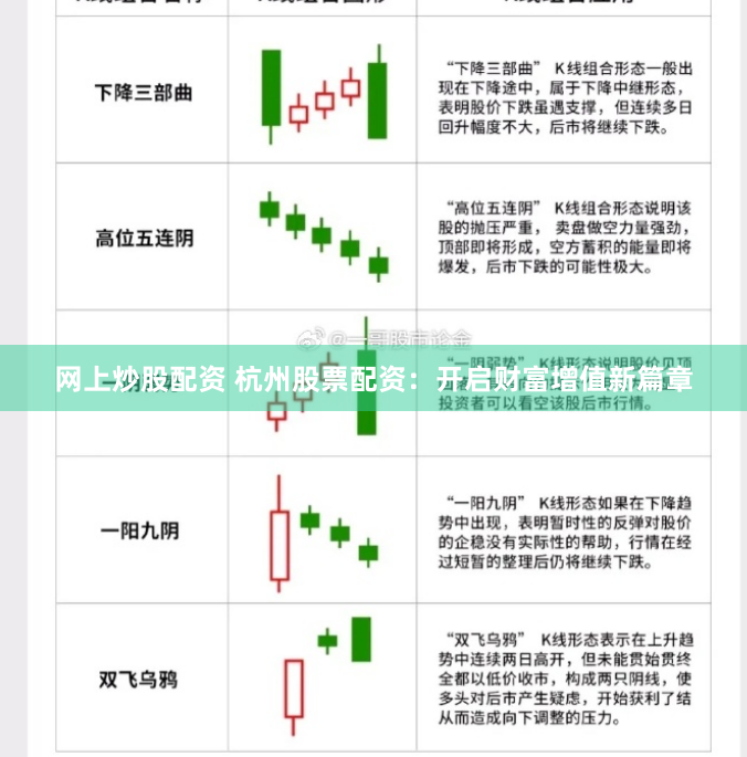 网上炒股配资 杭州股票配资：开启财富增值新篇章