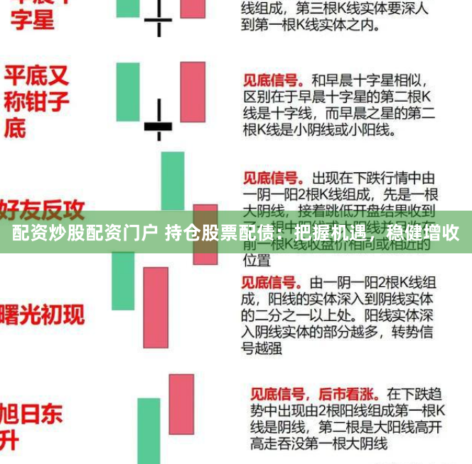 配资炒股配资门户 持仓股票配债：把握机遇，稳健增收