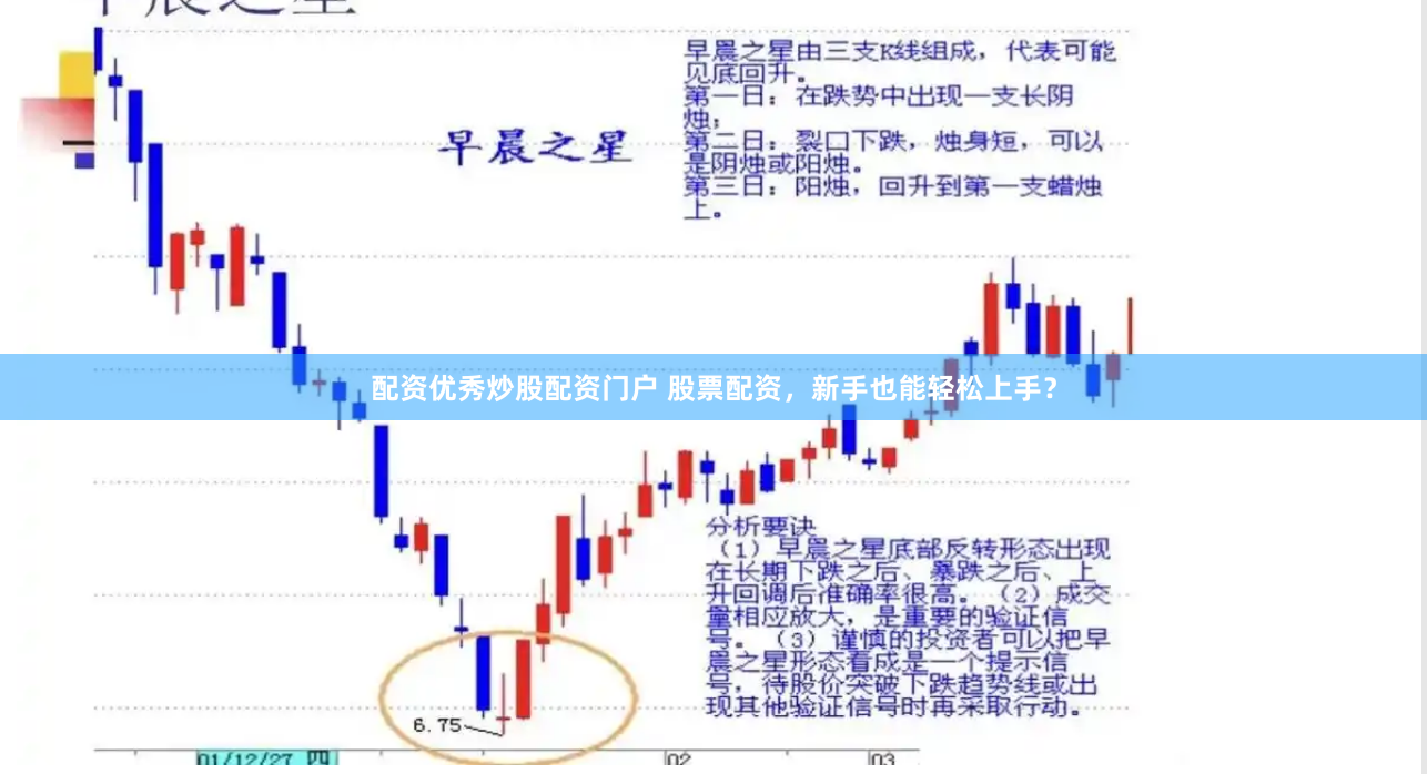 配资优秀炒股配资门户 股票配资，新手也能轻松上手？