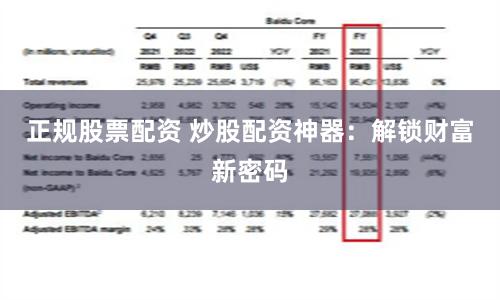 正规股票配资 炒股配资神器：解锁财富新密码