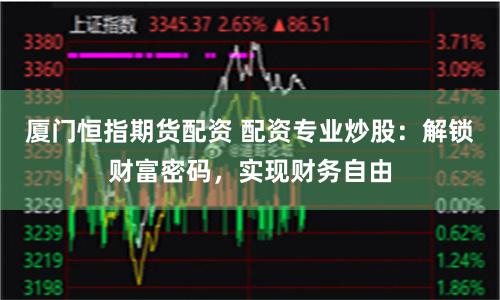 厦门恒指期货配资 配资专业炒股：解锁财富密码，实现财务自由