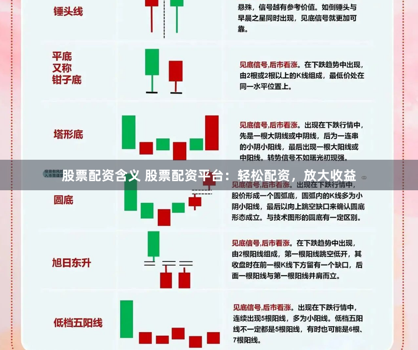 股票配资含义 股票配资平台：轻松配资，放大收益