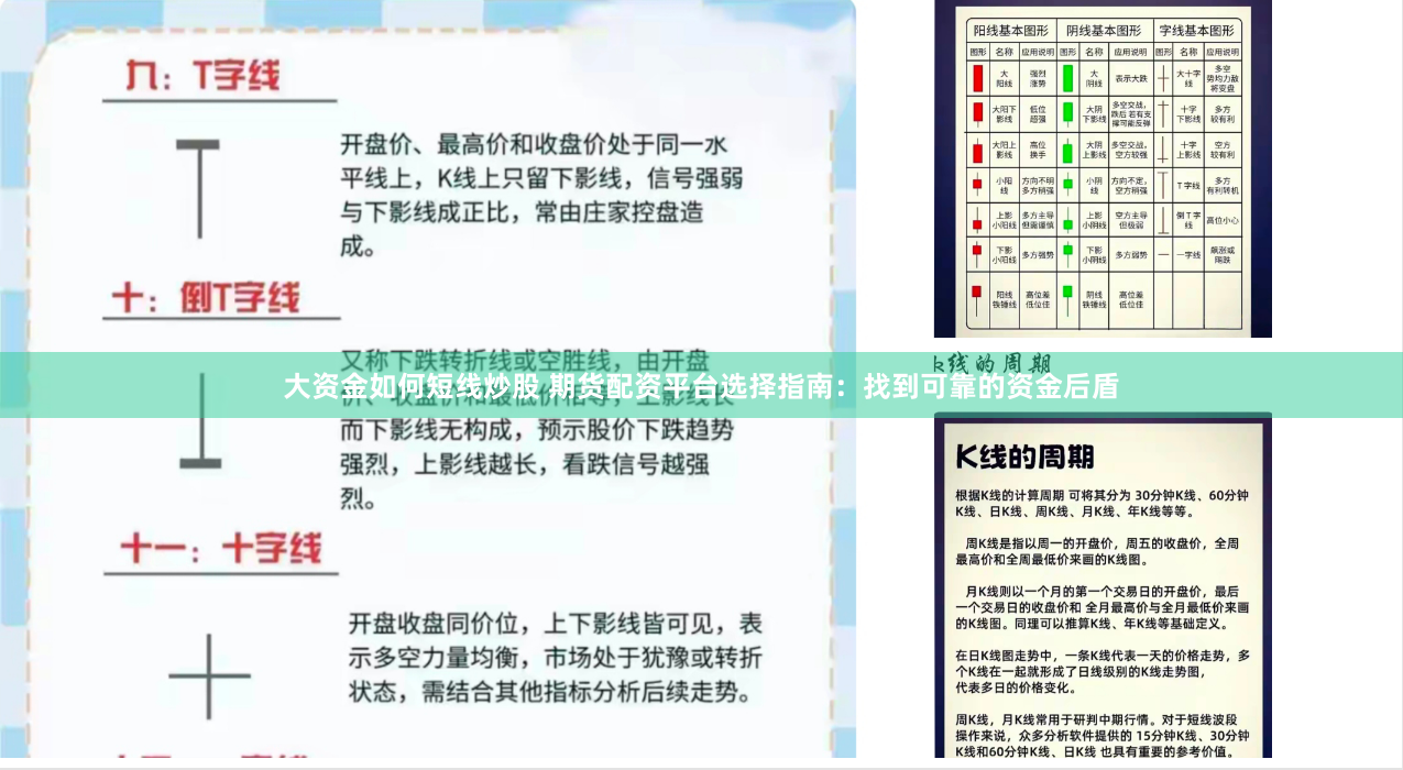 大资金如何短线炒股 期货配资平台选择指南：找到可靠的资金后盾