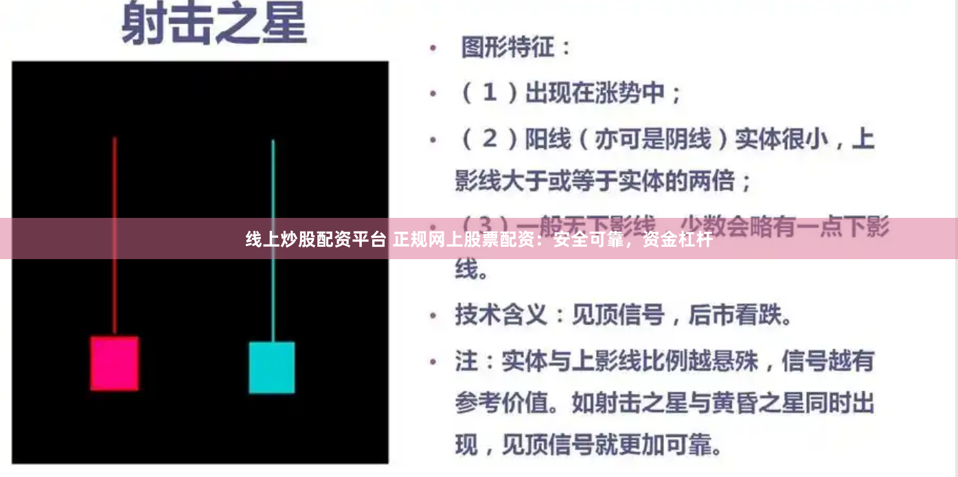 线上炒股配资平台 正规网上股票配资：安全可靠，资金杠杆