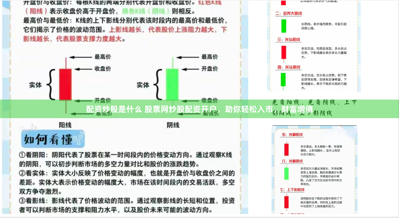 配资炒股是什么 股票网炒股配资开户，助你轻松入市，财富增值