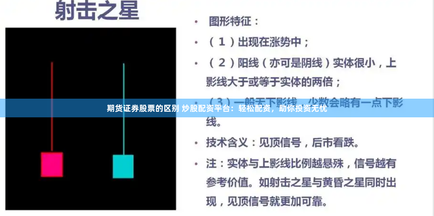 期货证券股票的区别 炒股配资平台:轻松配资,助你投资无忧