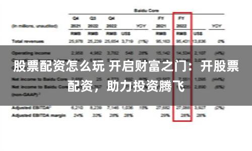 股票配资怎么玩 开启财富之门：开股票配资，助力投资腾飞