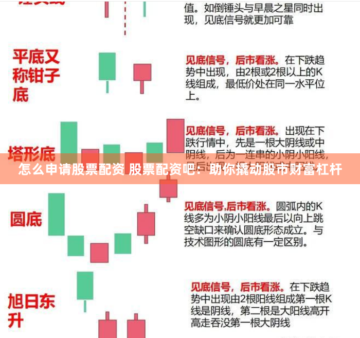 怎么申请股票配资 股票配资吧：助你撬动股市财富杠杆