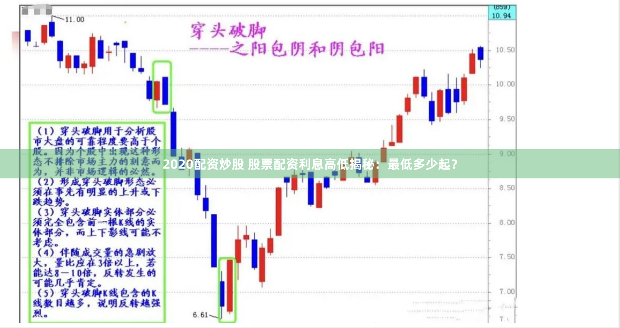 2020配资炒股 股票配资利息高低揭秘：最低多少起？