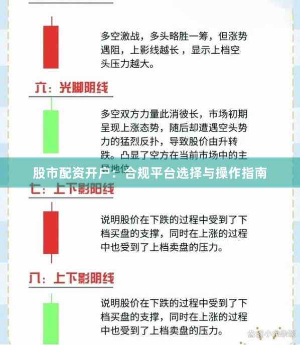 股市配资开户：合规平台选择与操作指南